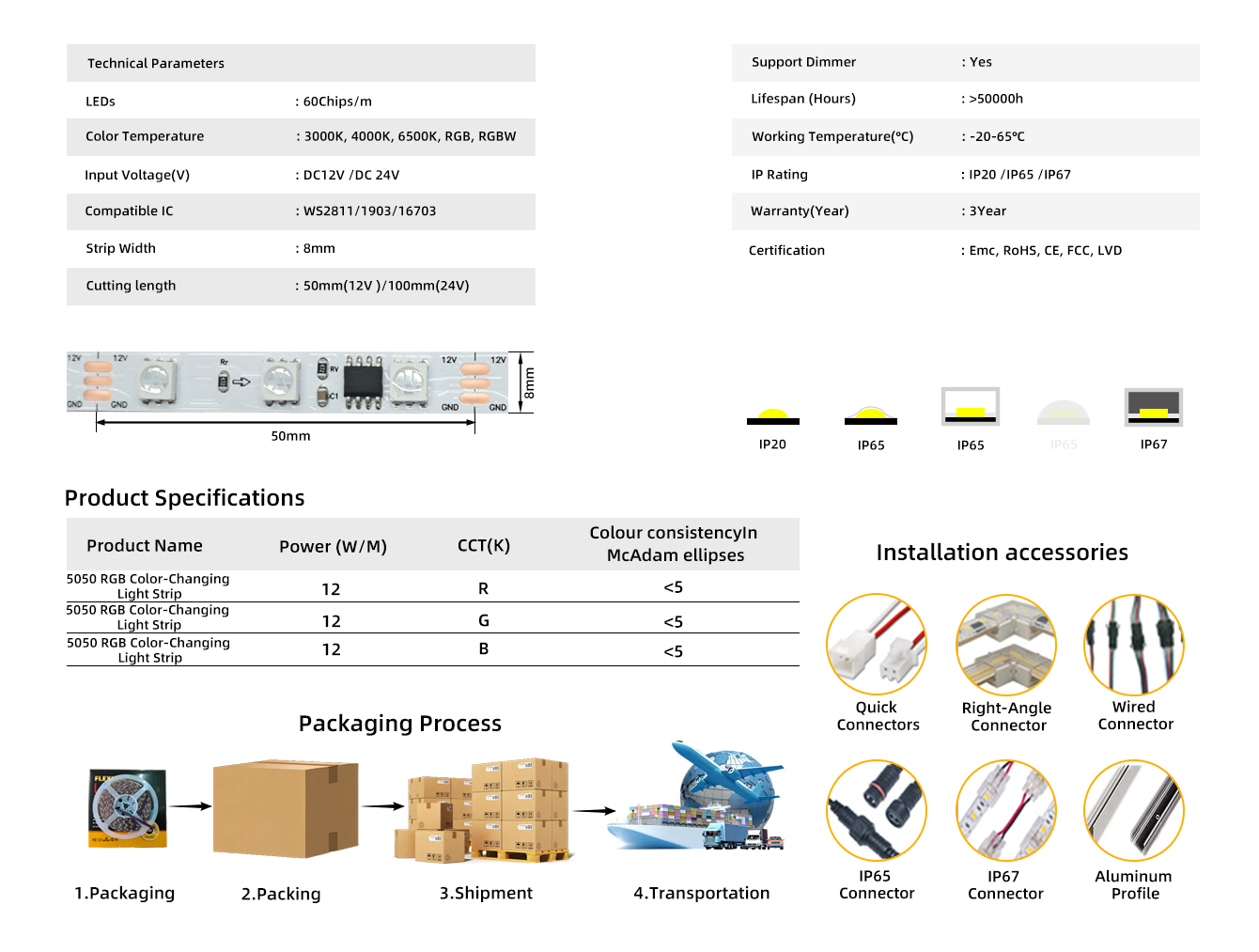 RGB-60-幻彩灯带-参数