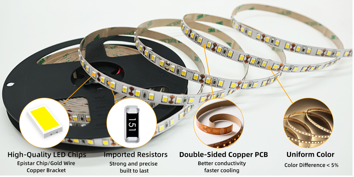 2835-120D-产品优势_17